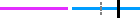 Expected: 0.45, Actual: 0.69