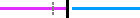 Expected: -0.23, Actual: -0.03