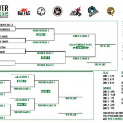 2015 Clover Cup